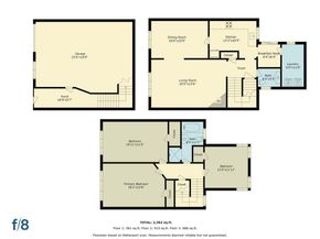 333 Molimo Drive, San Francisco CA 94127