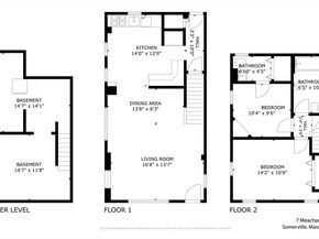 7 Meacham St, Somerville MA 02145