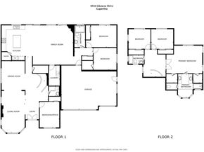 10411 Glencoe Drive, Cupertino CA 95014