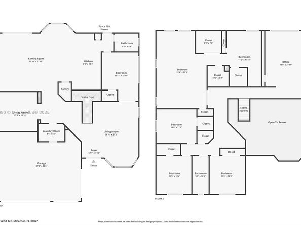 2051 SW 152nd Ter, Miramar FL 33027
