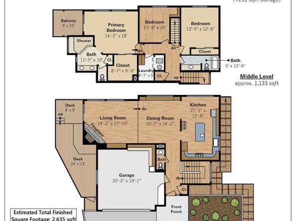 1087 Hillside Dr, Martinez CA 94553