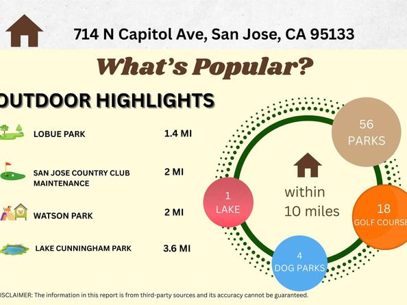 714 N Capitol Ave, San Jose CA 95133