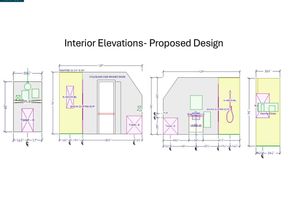 5716 Merriewood Drive, Oakland CA 94611