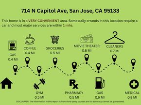 714 N Capitol Ave, San Jose CA 95133