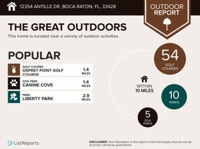 12354 Antille Dr, Boca Raton FL 33428