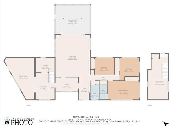 20035 NE 14th Court, North Miami Beach FL 33179