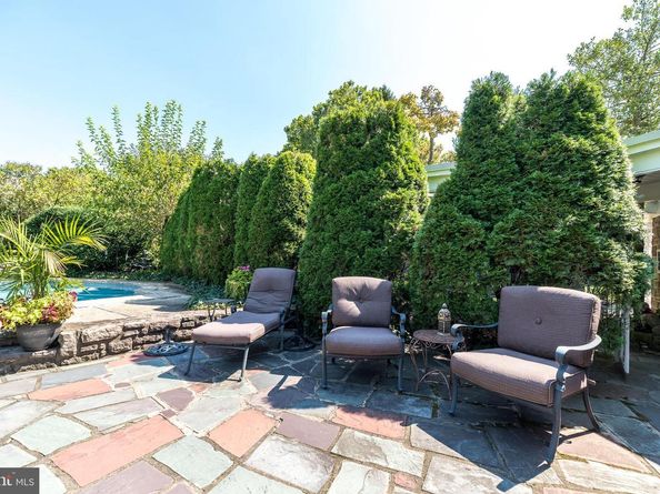 3045 Byberry Road, Hatboro PA 19040