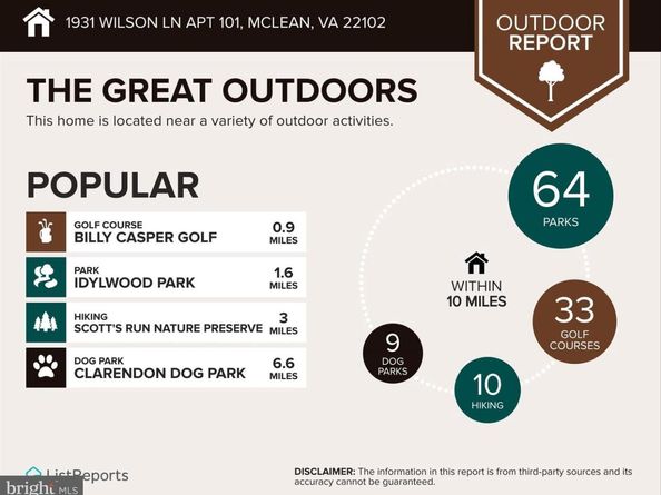 1931 Wilson Lane 101, Mclean VA 22102