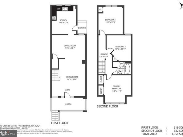 939 Granite Street, Philadelphia PA 19124