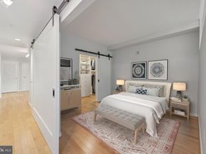 437 New York Avenue NW 422, Washington DC 20001