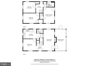 2021 32nd Place SE, Washington DC 20020