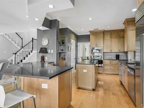 7901 Jester BLVD, Austin TX 78750