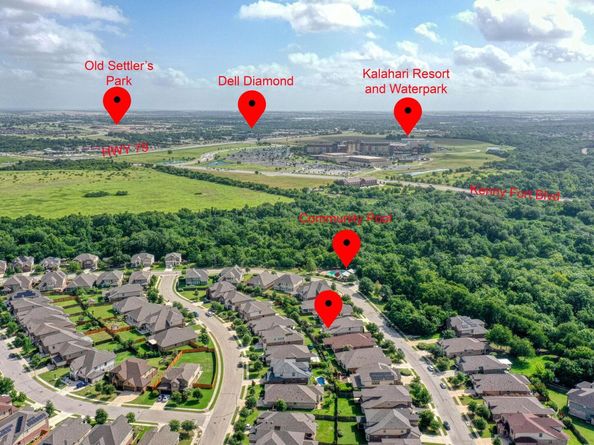 2336 Centennial LOOP, Round Rock TX 78665