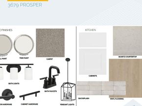 3679 Prosper RD, Leander TX 78641