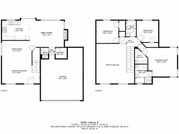 12413 Summersweet CV, Austin TX 78729