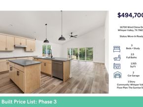 9801 Petrichor BLVD, Manor TX 78653