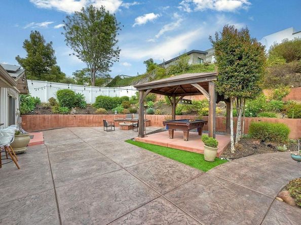 1855 Magdalene Way, San Diego CA 92110
