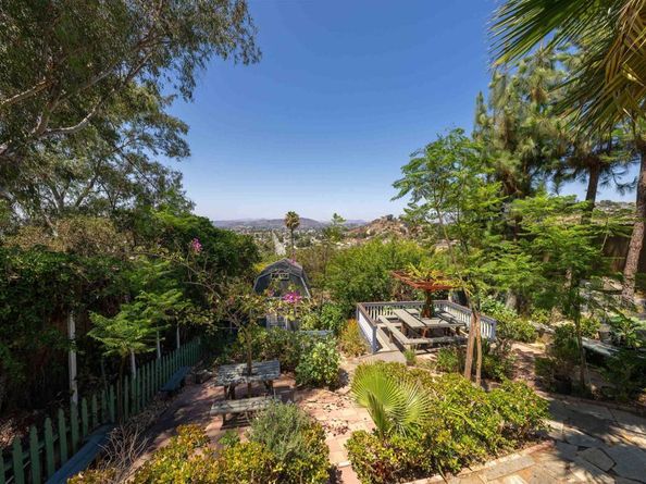 1135 Old Chase Avenue, El Cajon CA 92020