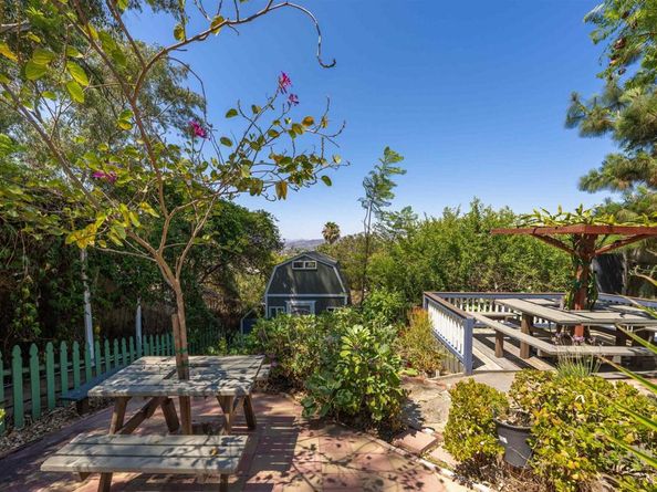 1135 Old Chase Avenue, El Cajon CA 92020