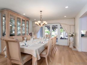 2471 Calle San Clemente, Encinitas CA 92024