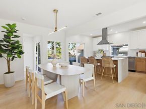 1056 Lincoln Ave, San Diego CA 92103