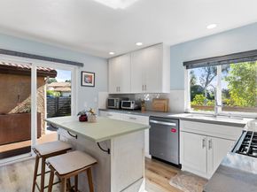 2038 Avenue Of The Trees, Carlsbad CA 92008