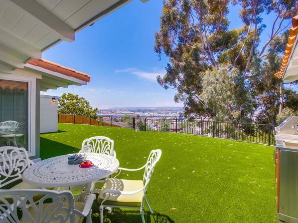 4242 Cosoy Way, San Diego CA 92103