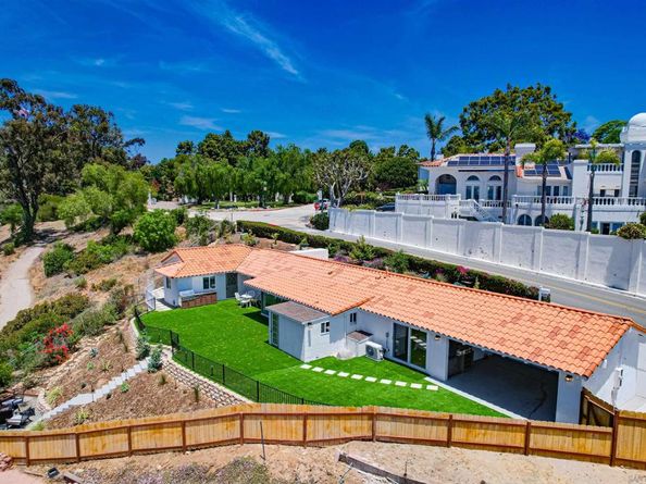 4242 Cosoy Way, San Diego CA 92103