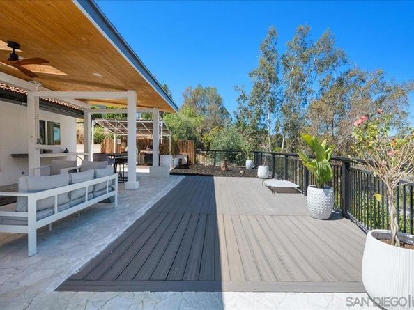 6626 Tuxedo Rd, San Diego CA 92119