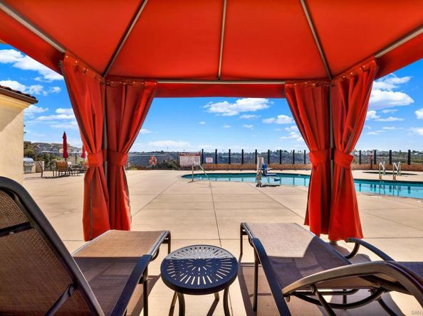 6610 Canopy Ridge Ln 37, San Diego CA 92121