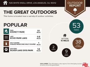 1126 White Knoll Drive, Los Angeles CA 90012