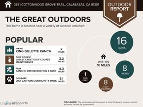 3831 Cottonwood Grove Trail, Calabasas CA 91301