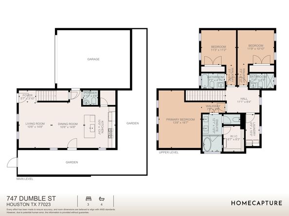 747 Dumble Street, Houston TX 77023