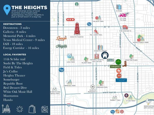 1222 Arlington Street, Houston TX 77008