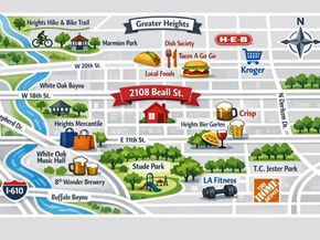 2108 Beall Street, Houston TX 77008