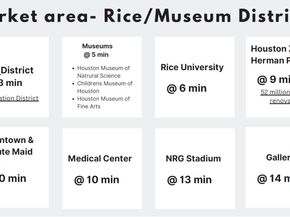 4211 Crawford Street, Houston TX 77004