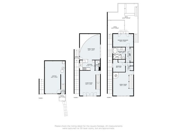 2820 Oak Point Drive, Los Angeles CA 90068