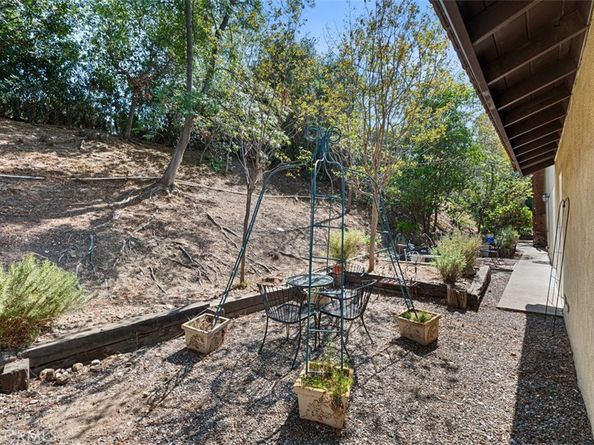 1924 E Rancho Culebra Drive, Covina CA 91724