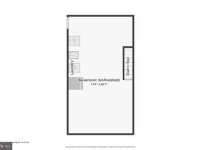 3509 Pennhurst Street, Philadelphia PA 19134