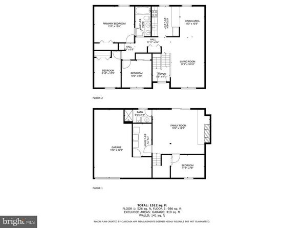 525 Nel Drive, Fairless Hills PA 19030