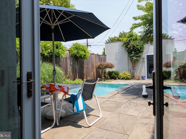 524 6TH Street SE, Washington DC 20003