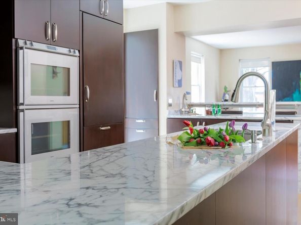 524 6TH Street SE, Washington DC 20003