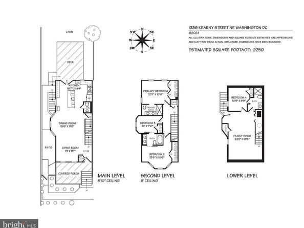1336 Kearny Street NE, Washington DC 20017