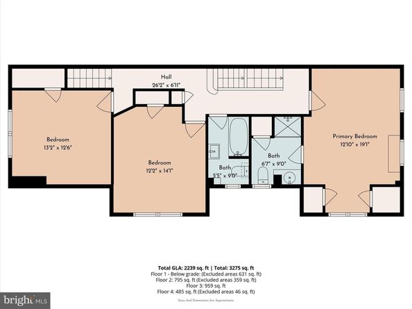 525 Burnham Road, Philadelphia PA 19119