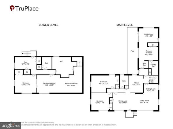 941 N Mckinley Road, Arlington VA 22205