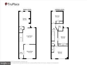 1328 G Street SE, Washington DC 20003