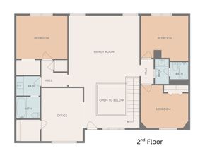 8010 Ashley Circle Drive N, Houston TX 77071