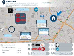 2016 Main Street PH 6, Houston TX 77002