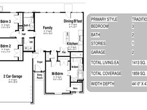 3212 Rosalie Street, Houston TX 77004