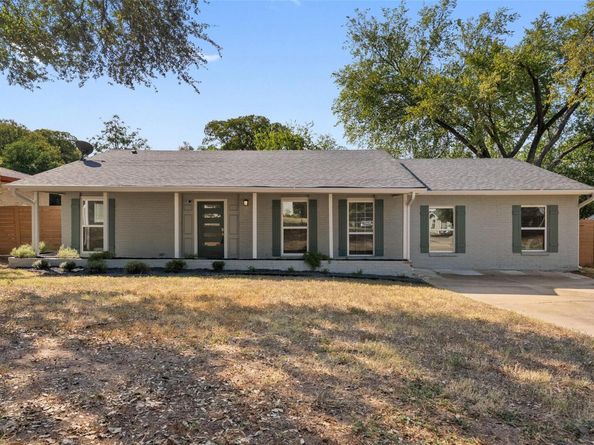 7101 Fred Morse DR, Austin TX 78723